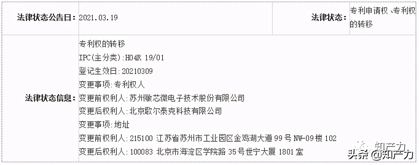 歌尔敏芯诉讼披露,敏芯与歌尔专利纠纷案