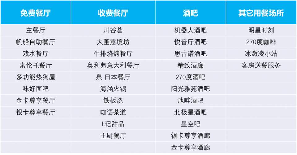 超凡运动完整版,超凡运动