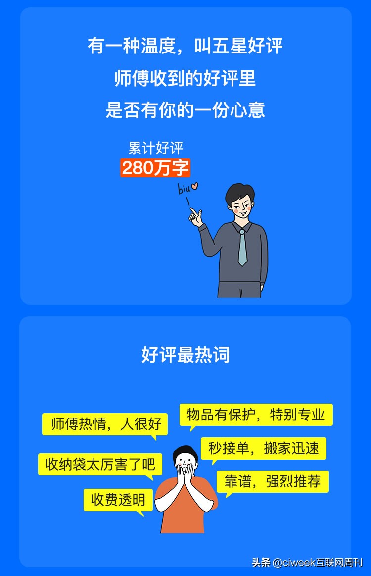 搬家服务前景预测分析报告,2023年搬家行业