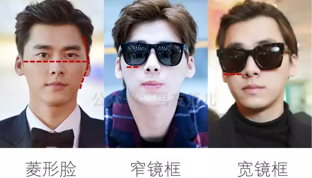 如何选墨镜适合自己的眼镜款式,墨镜品牌选购指南在哪里