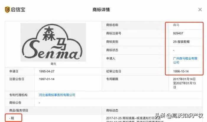 森马与森马集团商标,森马服饰和森马集团是一个牌子吗