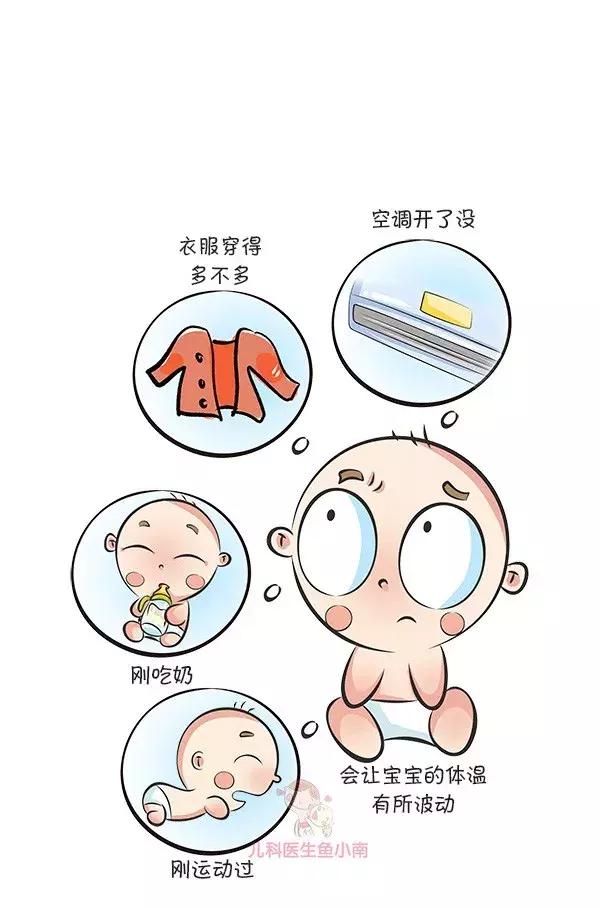 小孩发烧多少度吃退烧药合适,多少度发烧吃退烧药