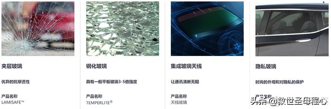 毫无用处的汽车知识篇四十一：汽车零配件百强供应商都有啥,2?