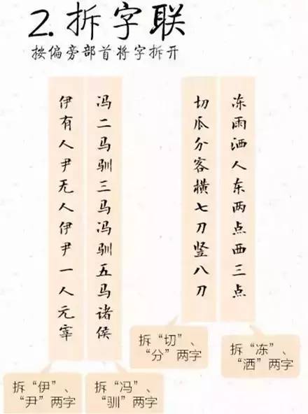 千古对联大全100副,千古对联大全