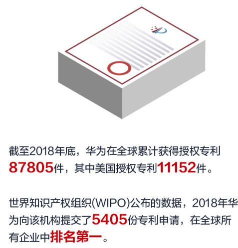 华为财务角度解析,华为财报2021财报