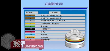 新型冠状病毒为什么要用医用口罩,新型冠状病毒选用口罩必须n95吗