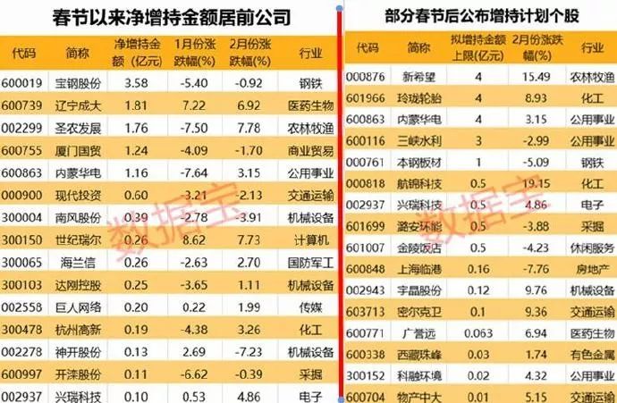 股市早八点最新消息,股市早八点资讯