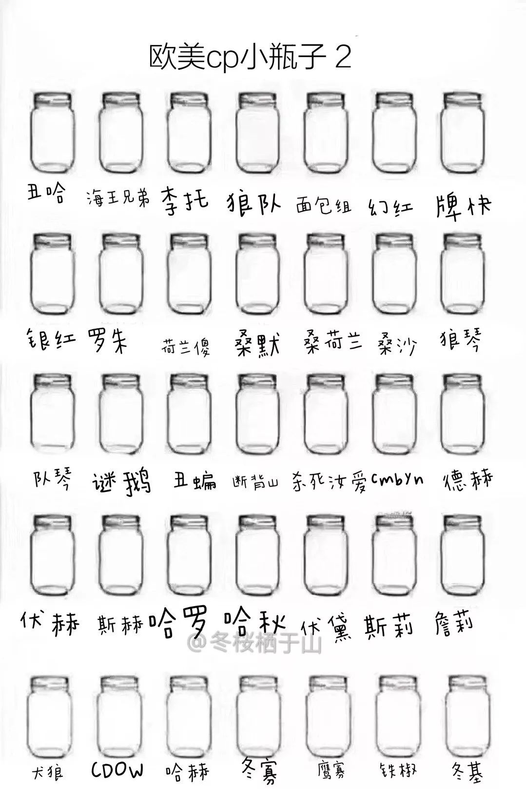 超火的小瓶子涂鸦原图,涂鸦小瓶子颜值原图