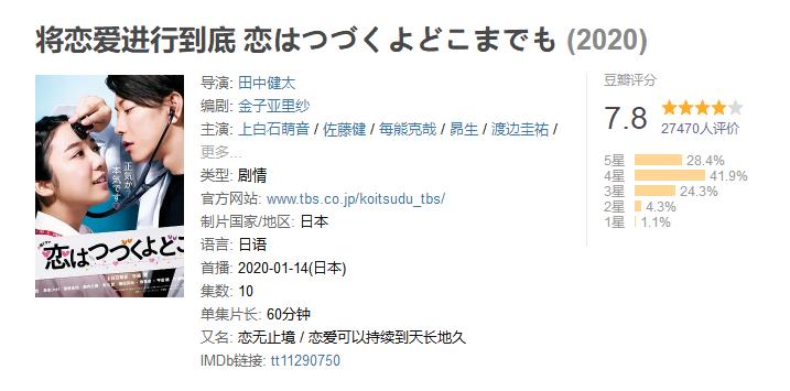 恶作剧之吻恋爱,将恋爱进行到底日剧吻戏