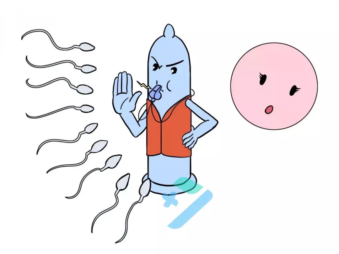 避孕几率高达99%,避孕成功率百分之一百