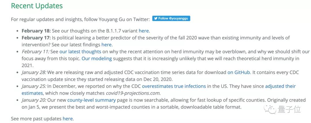 27岁华裔小伙一战成名！打造最准新冠预测模型，干翻专业机构