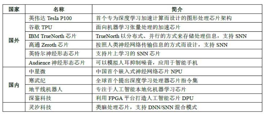 计算器如何查看历史,计算器的发展历程动画