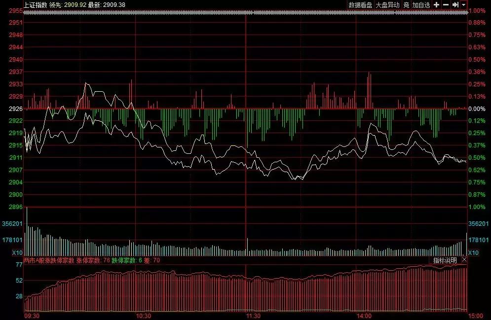 a股史上第一牛股涨了274倍,a股十大历史牛股