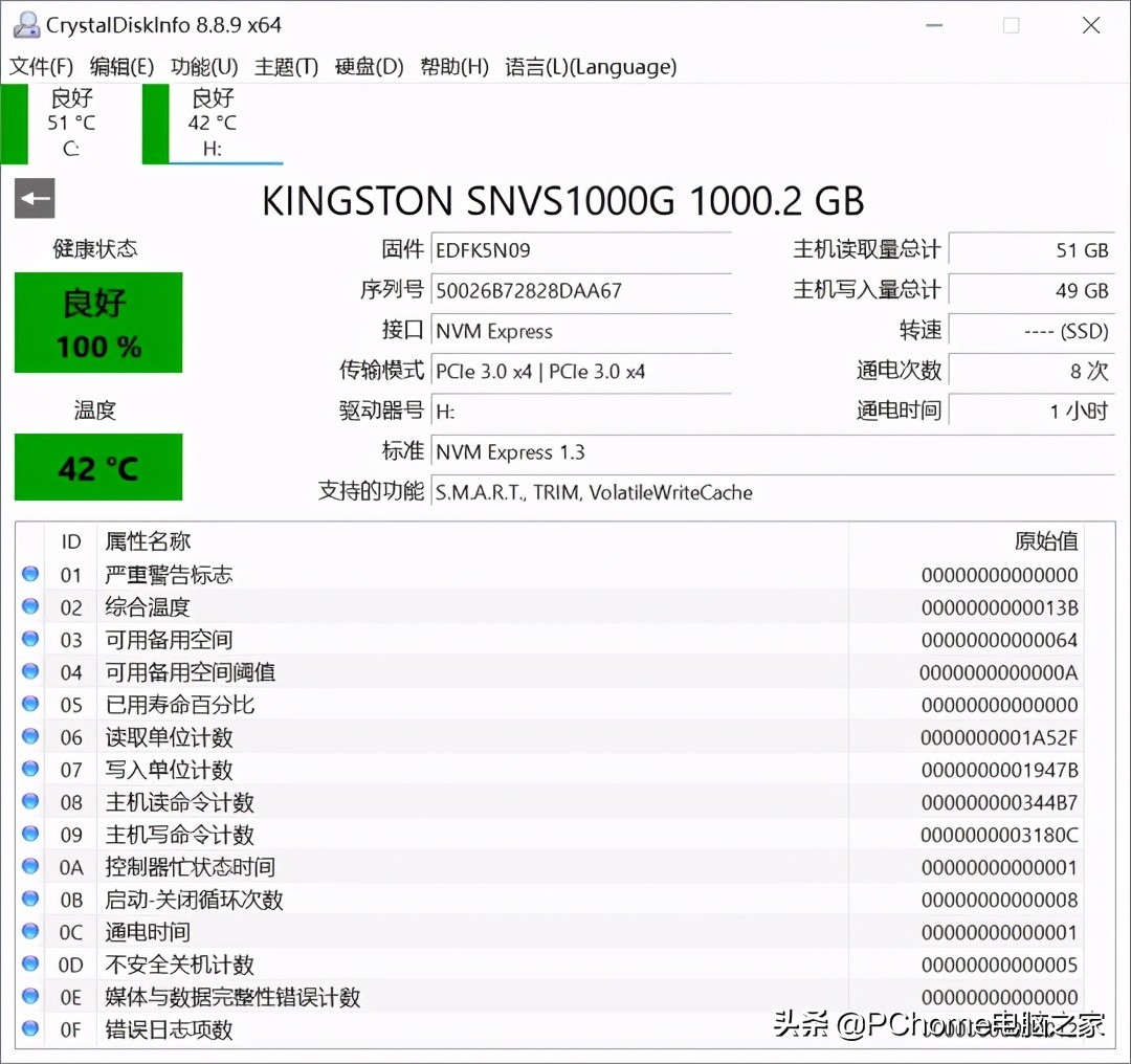 金士顿硬盘nv21000g多少钱,金士顿nv1250gm.2nvme