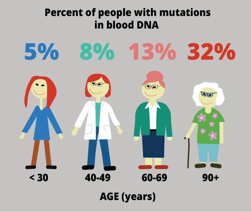 LIGO新发现最小黑洞？一孕傻三年不靠谱|一周科技速览