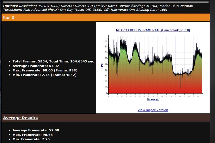m.2涓绘澘nvme,浜屾墜涓绘澘鎺ㄨ崘鏀寔m.2nvme