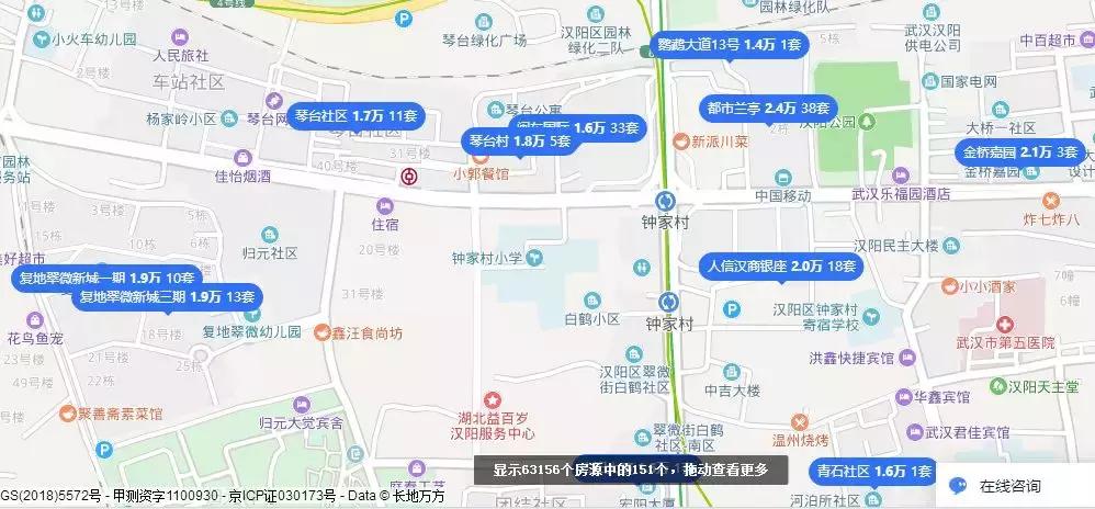 武汉学区房价格趋势,武汉学区房涨价