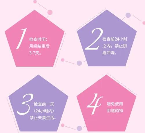 吉州区免费“两癌”检查来了！参与条件和地点公布