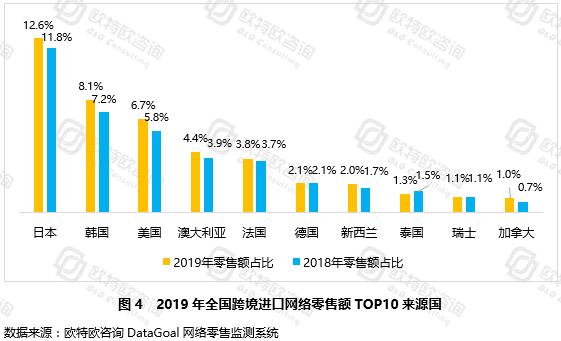 疫情之下为中国企业出海保驾护航,疫情之下挺起中国脊梁