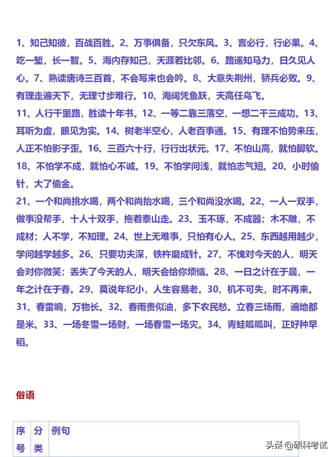 小学必备语文常识全知道,小学语文知识积累的技巧