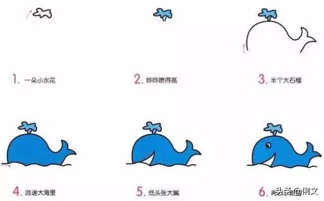 100个简笔画小动物超简单一年级,简笔画小动物100种可爱表情包