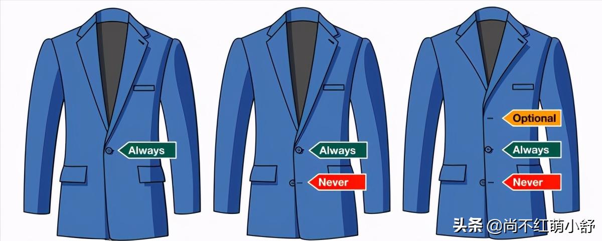 男士穿搭一周不同风格讲解,男士穿搭不出错攻略照着穿即可