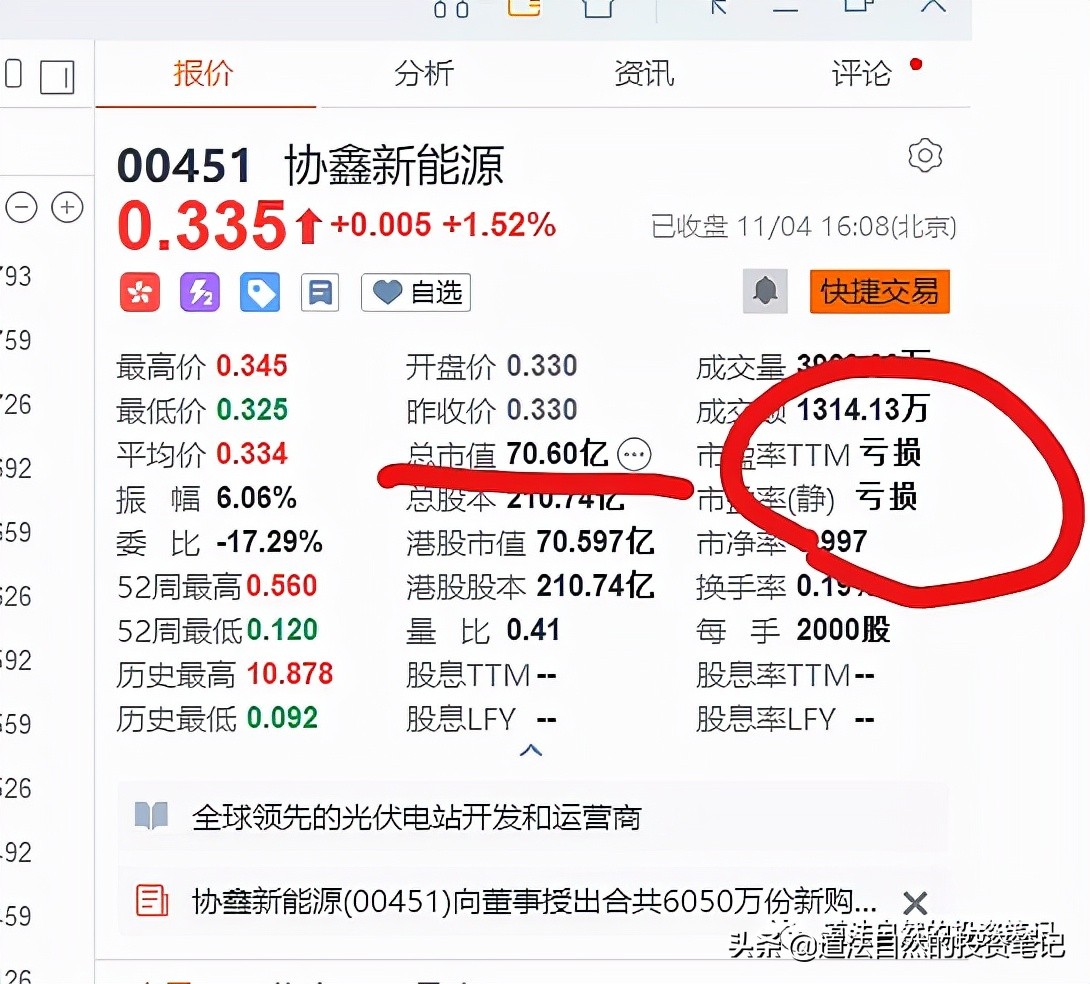 协鑫集团现状分析,协鑫集成最新调研