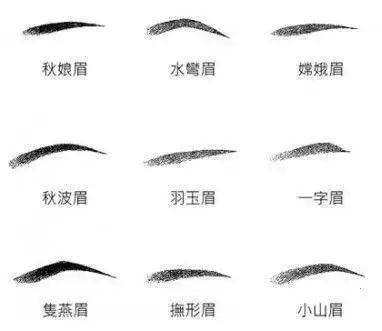 想要眉毛快点淡掉,眉毛稀怎么长好看