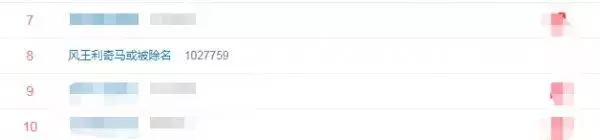 超535万人受灾，台风利奇马恐被除名！盘点近年被除名台风