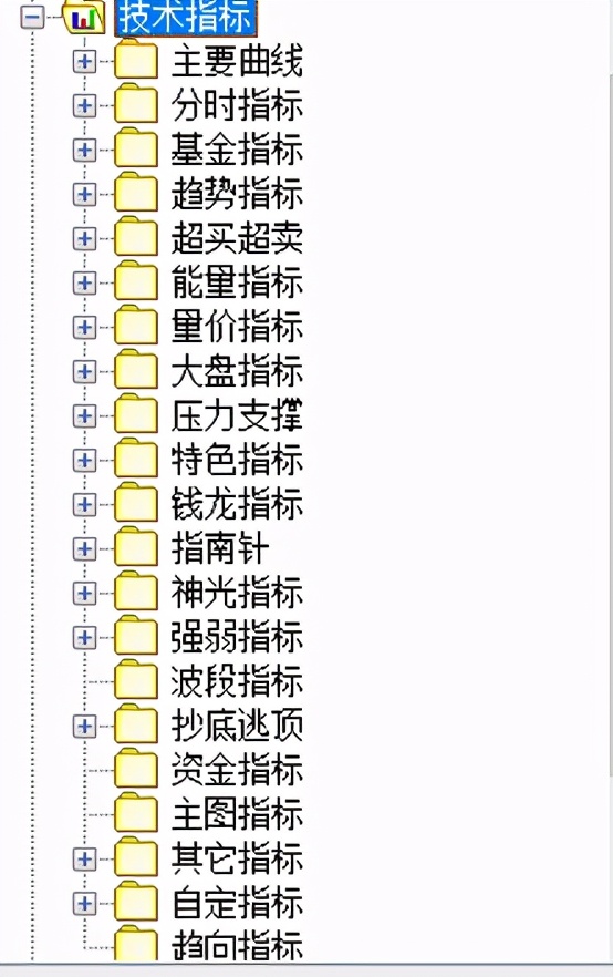 同花顺智能选股技巧,怎么通过同花顺的指标选股