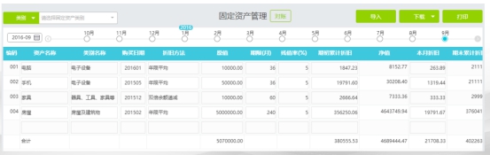 鐣呮嵎閫氭槗浠ｈ处浼樺娍,鐣呮嵎閫氭槗浠ｈ处濡備綍寤鸿处