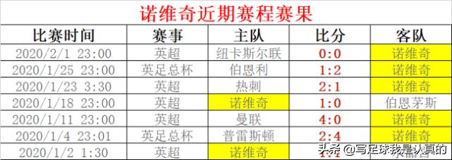 当学霸遇上学渣完整版,当学霸遇上学渣到底有多拼