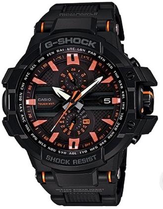 军迷用品十大品牌排行榜,军工手表公认最好的一款