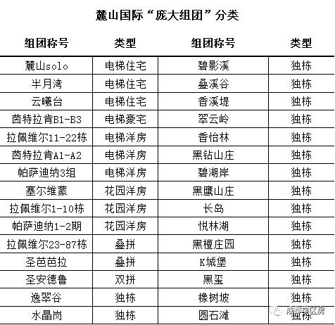 天府新区私立小学招生简章,天府新区第六小学对应初中