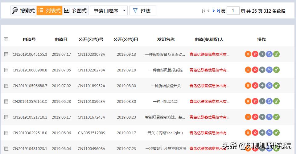 绫冲椋炲埄娴﹀拰灏忕背yeelight鍙扮伅,椋炲埄娴﹀拰yeelight鏅鸿兘鐏场