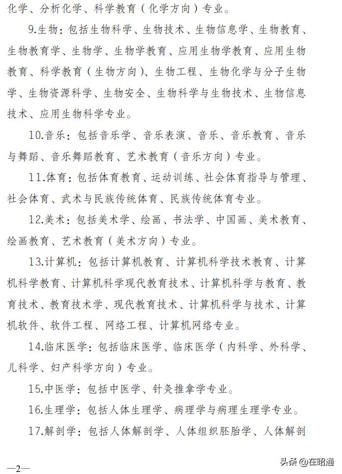 2019年昭通教师直招,昭通市紧缺教师招聘公告2020年