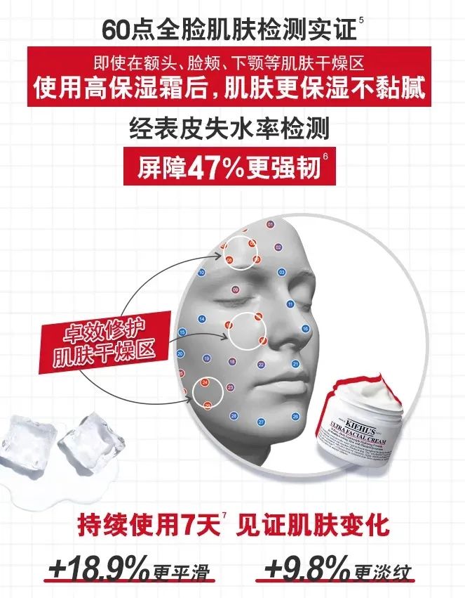 科颜氏高保湿面霜125ml免税店价格,科颜氏高保湿面霜空瓶出售