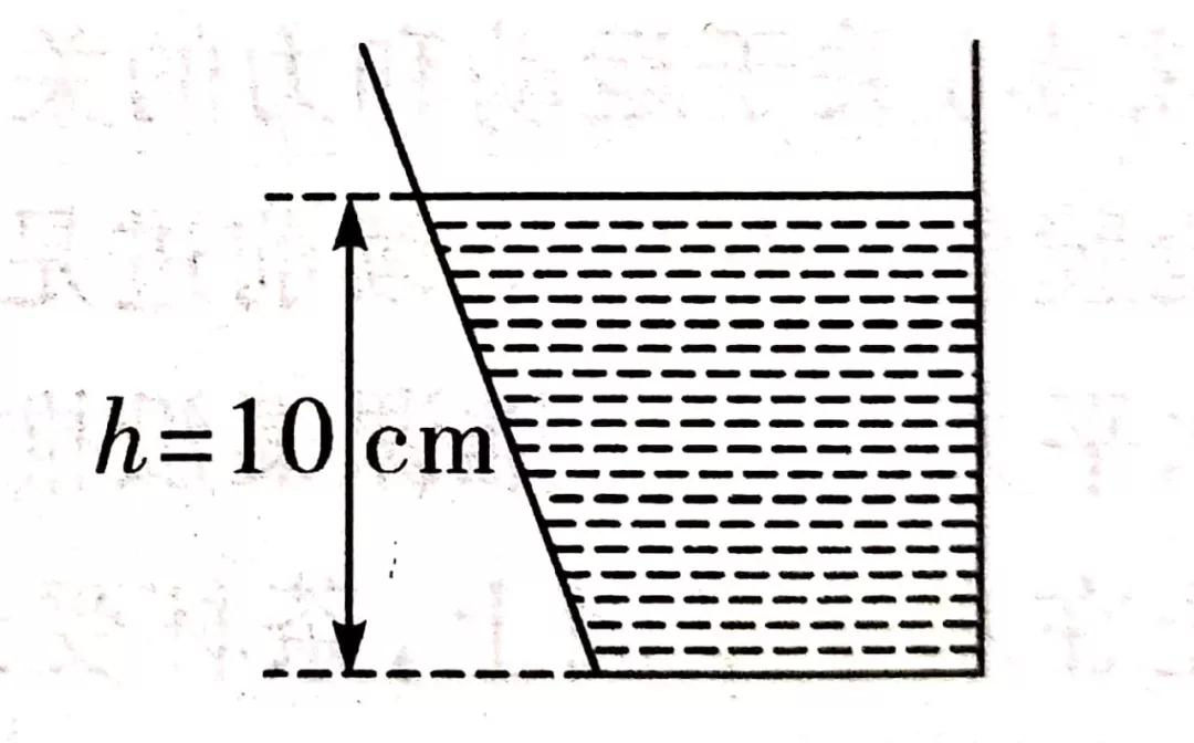 八年级气体压强讲解,液体压强的大小乐乐课堂