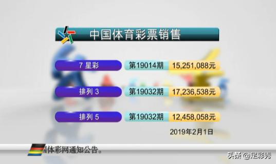 七星彩第19054期开奖结果,七星彩第19068期开奖结果