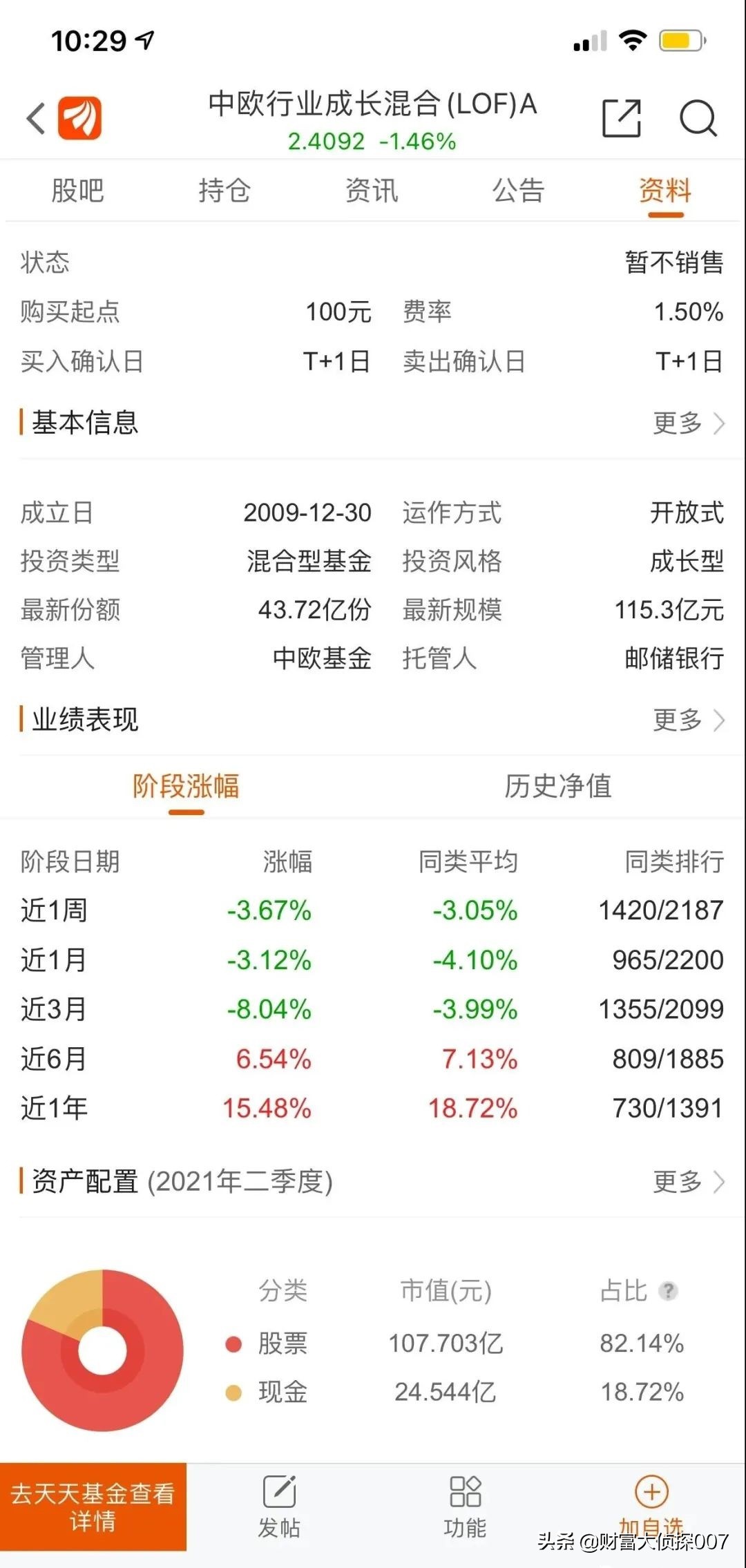 赵蓓工银瑞信前沿医疗会涨不,工银医疗赵蓓