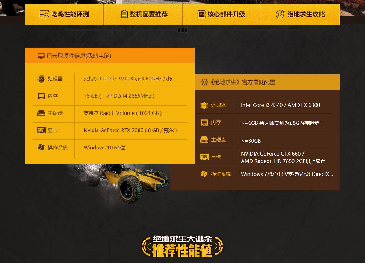 给你40000块，你是选择买一台这样的笔记本还是北京的一个平方