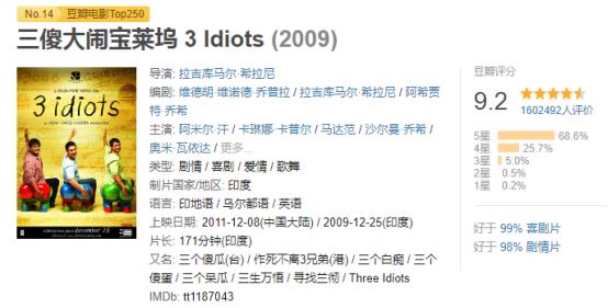 豆瓣高分电影好片安利计划,一定要推荐的7部豆瓣高分电影