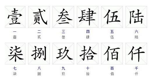 汉字数字1-10,汉字数字的笔顺