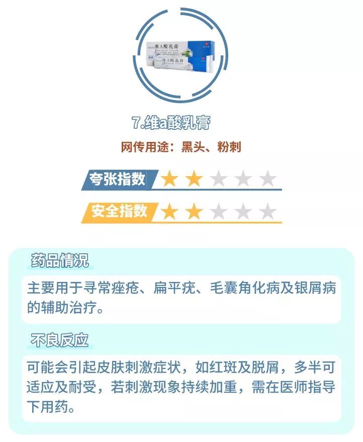 护肤神药,护肤界神器