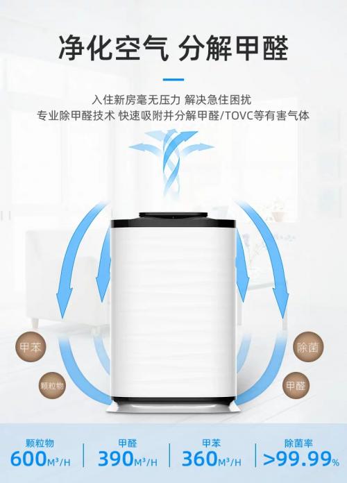 孕妇甲醛怎么样快速散去,孕妇除甲醛