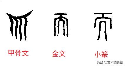 除了你还有谁用英语怎么说,第二人称有哪些