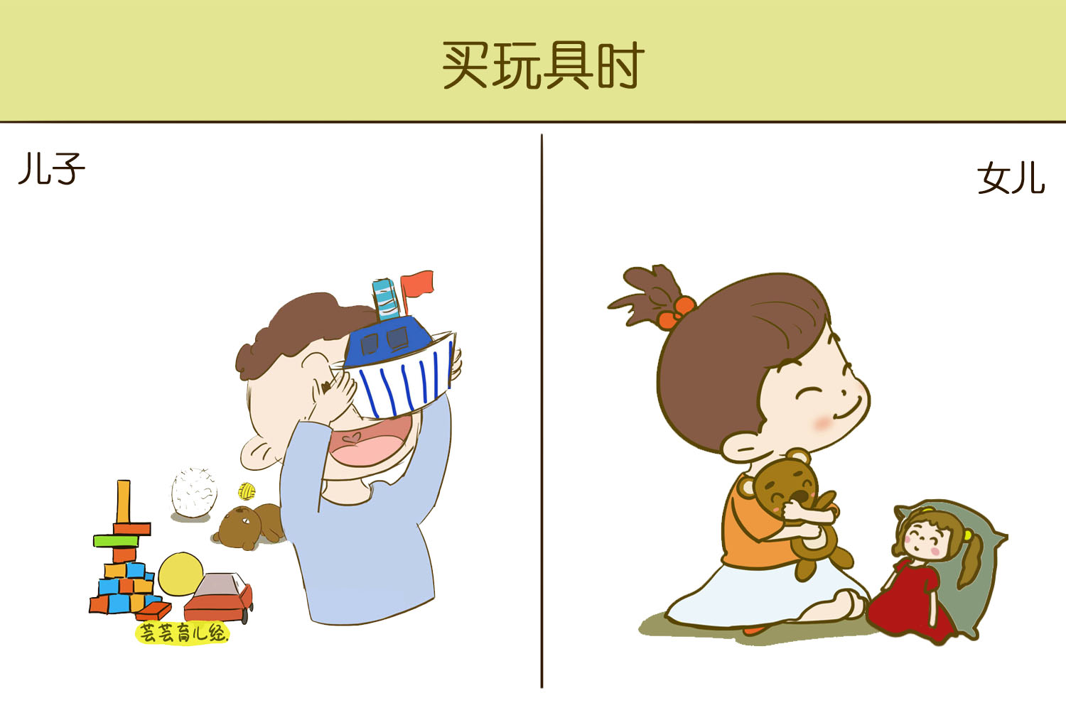 五组图告诉你生男生女的区别，每一组都很现实，你家中了吗