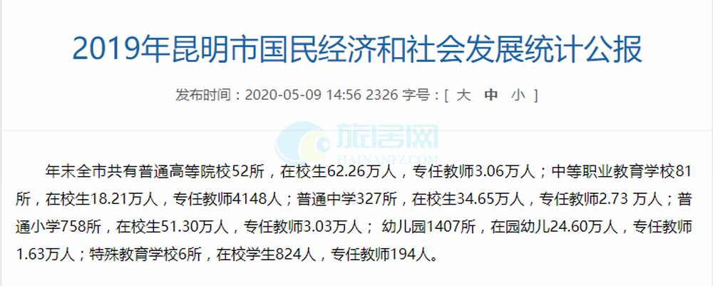 昆明各区教育水平排名,昆明主城区学校最新通知