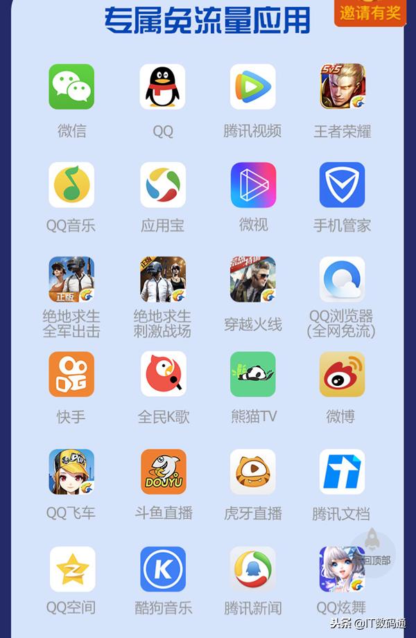 王卡免流拼多多,腾讯王卡拼多多能免流吗怎么免