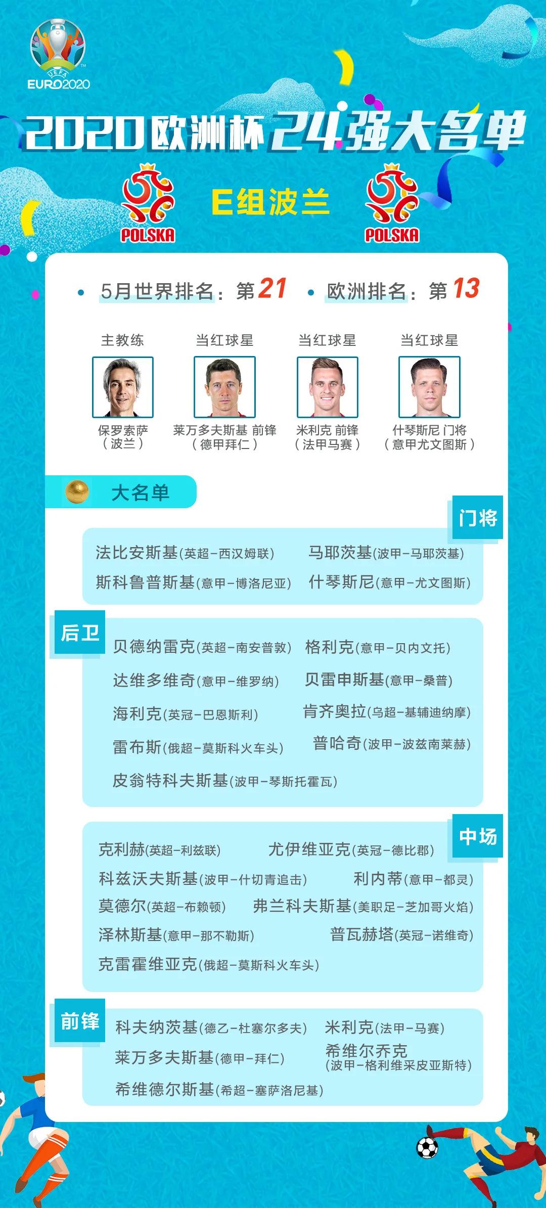 欧洲杯24强国家队名单,2021欧洲杯赛程时间表4强